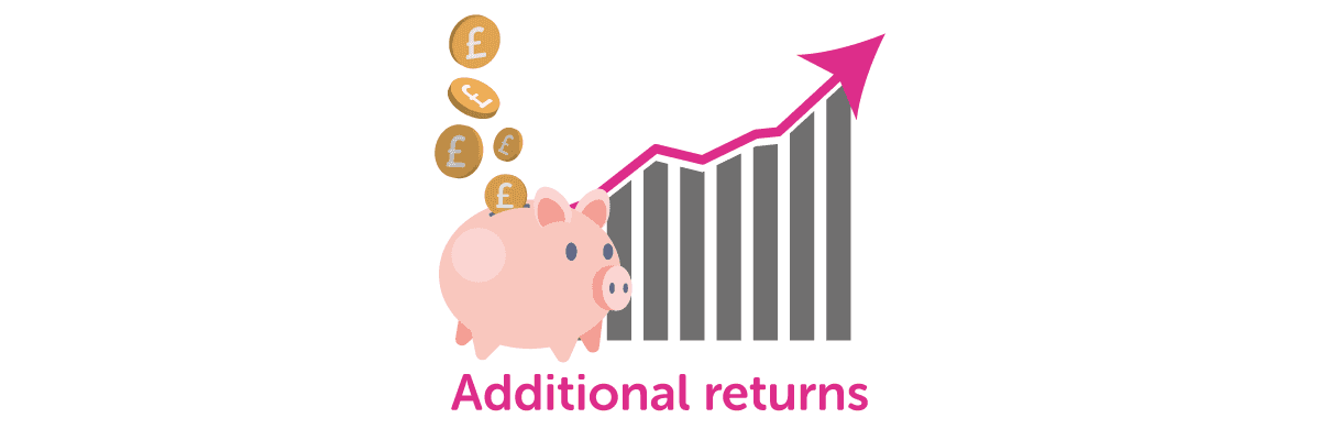 Illustration of pound coins entering a piggy bank while on the background there is a graph going upwards to the right