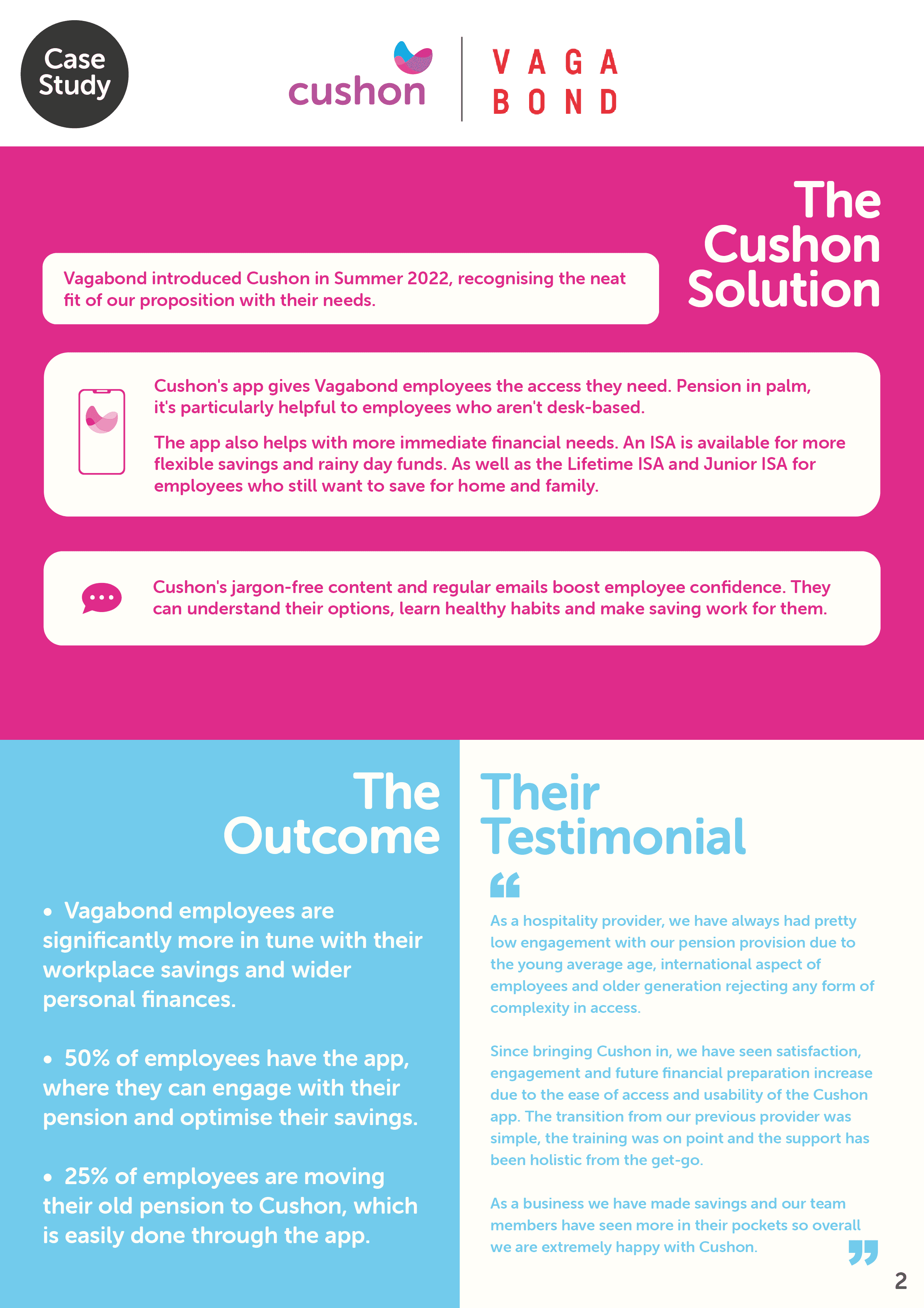 Case study infographic